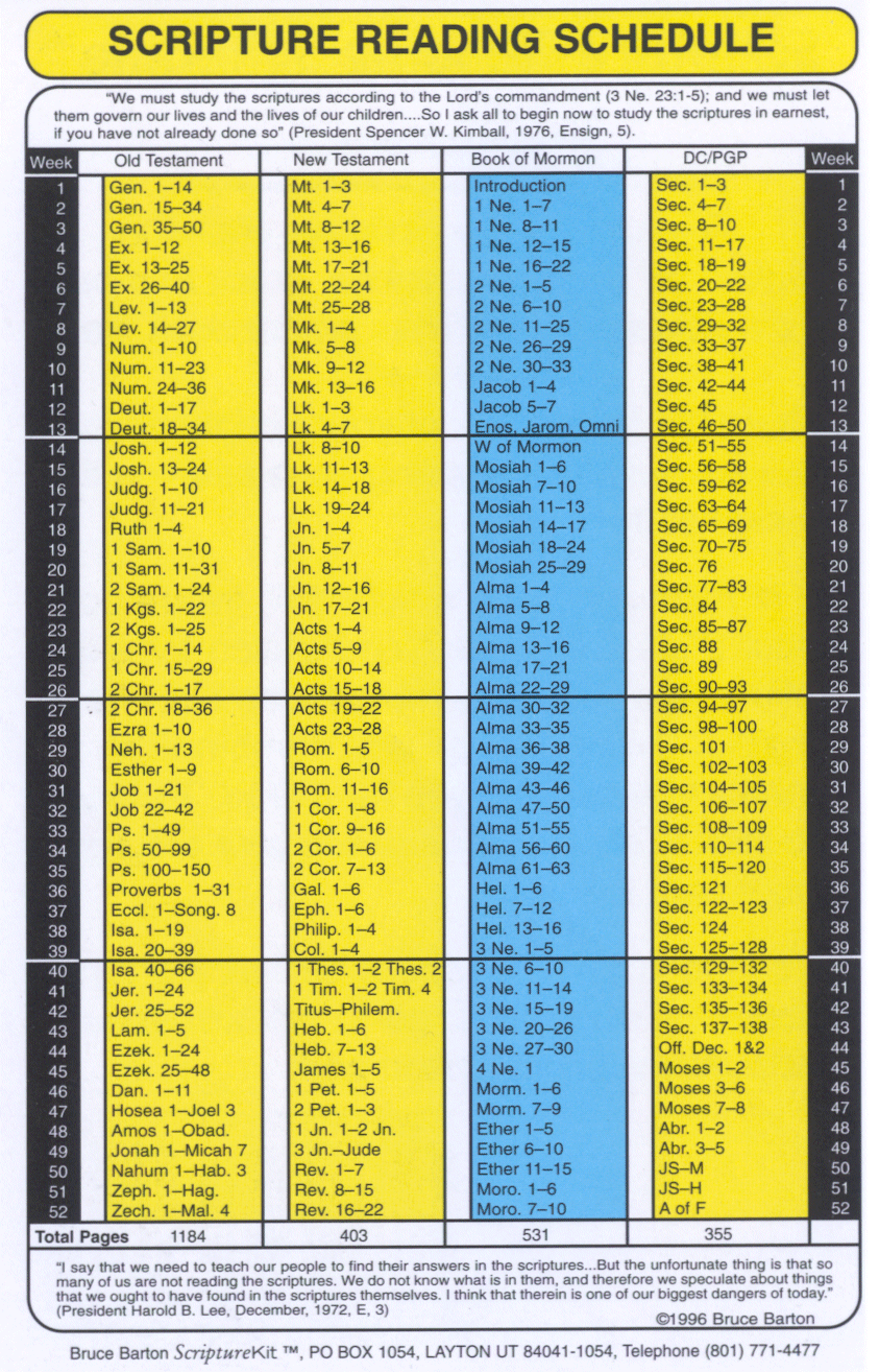 Reading Schedule